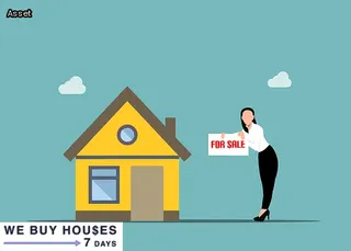 how does a property lien work